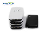 Access Control System UHF RFID Reader And Writer USB Desktop 902~928 MHz