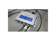 4 Channel UHF RFID Reader , SM928 Uhf Long Range Reader Support RSSI Value Detection