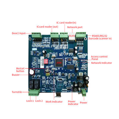 TCP HTTP QR Code Reader Access Control Wiegand IC Card Reader RS232