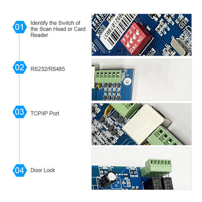 TCP HTTP QR Code Reader Access Control Wiegand IC Card Reader RS232