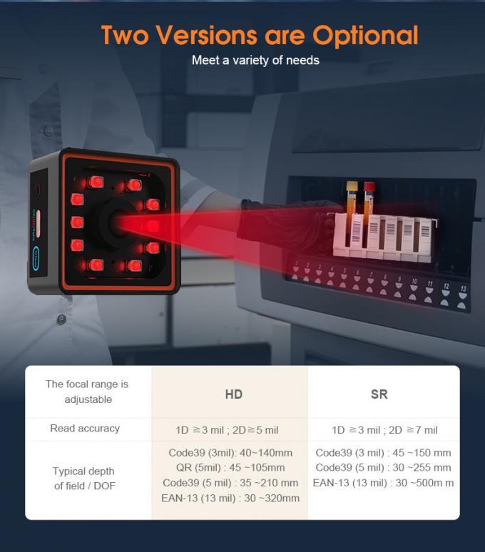 Quick and Accurate Industrial Fixed Barcode Scanner for Automation with ...